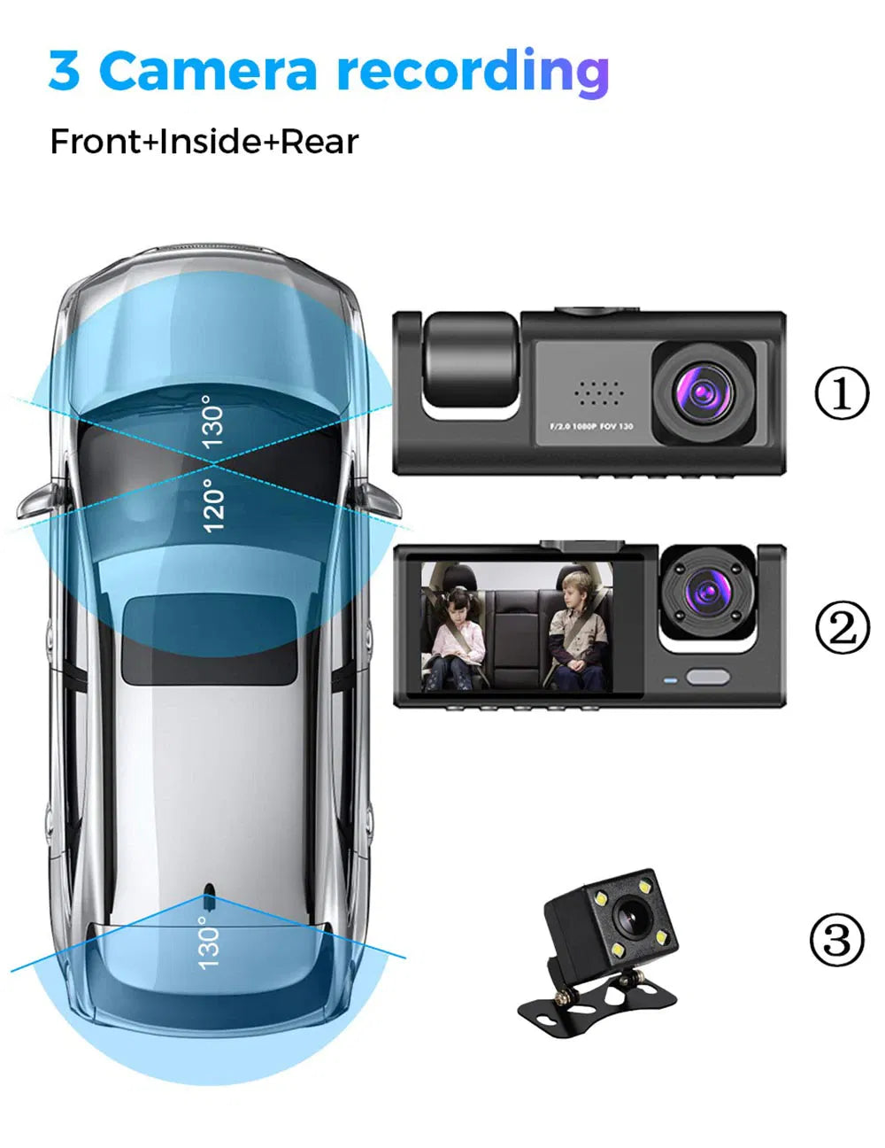 UC Aesthetics | HD Dual Dash Cam with Night Vision & Interior Passenger Recording