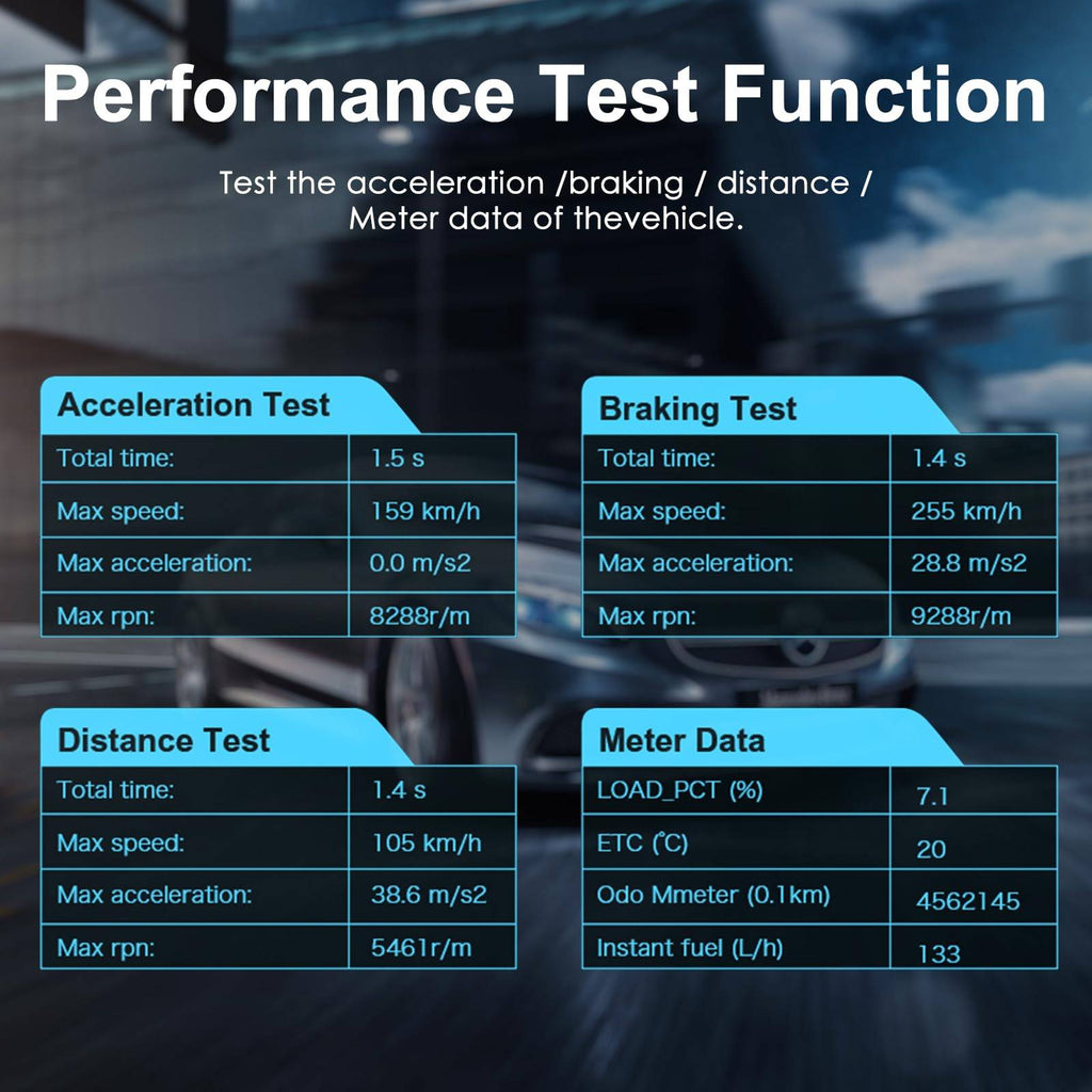 UC Aesthetics | The Trace Automotive Diagnostic & Clarity Interface